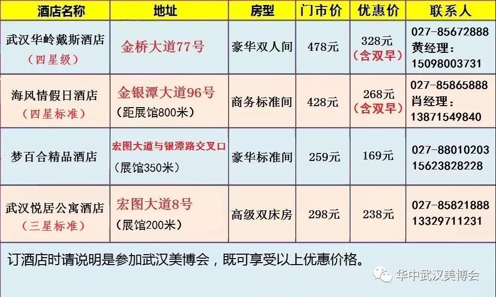 武漢美博會：預訂酒店信息及聯系方式